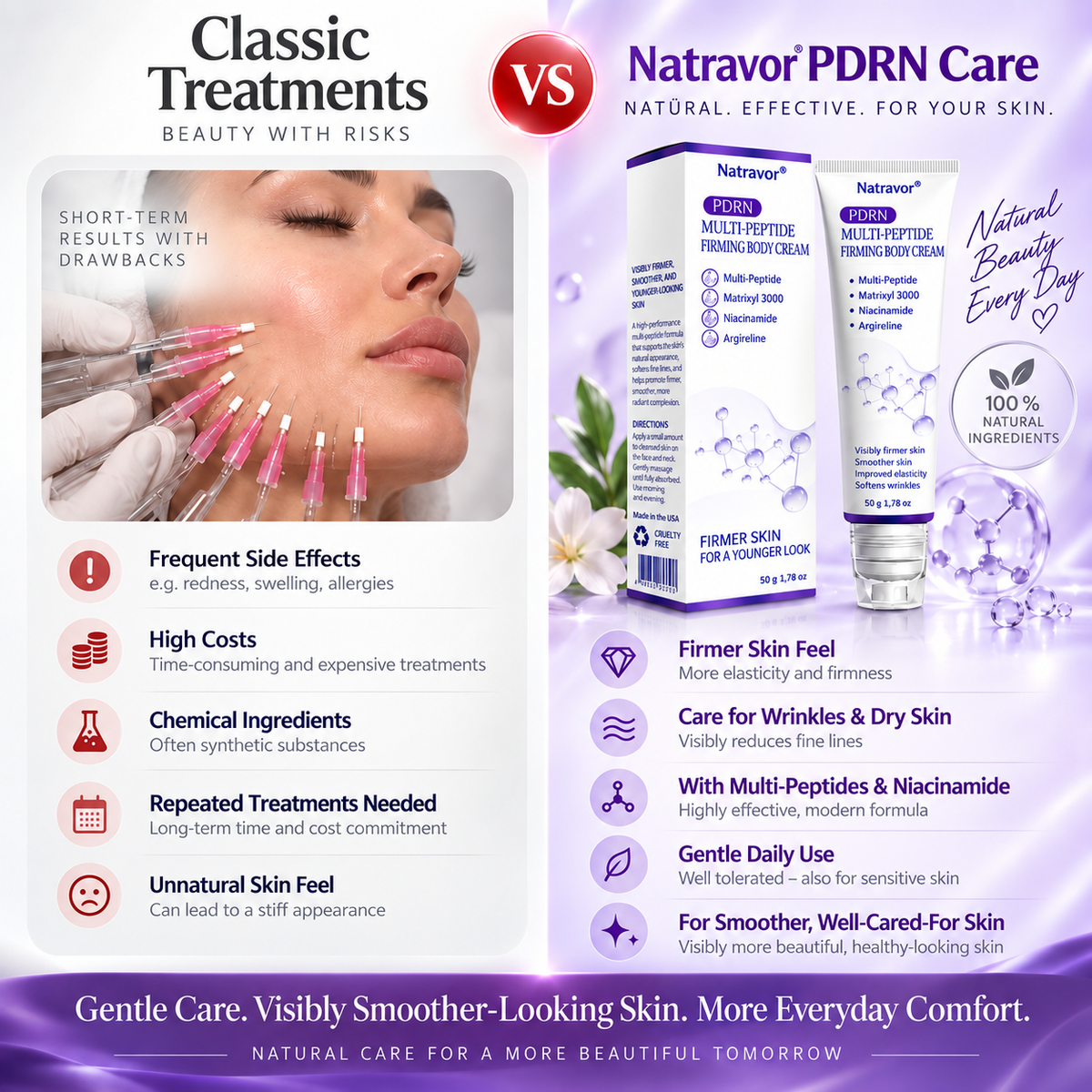 TopSpire®🎗️ PDRN Multi-Peptide Firming Body Cream | Anti-Aging Skincare, Deep Hydration, Firming & Lifting Care for Smoother, More Radiant-Looking Skin-c