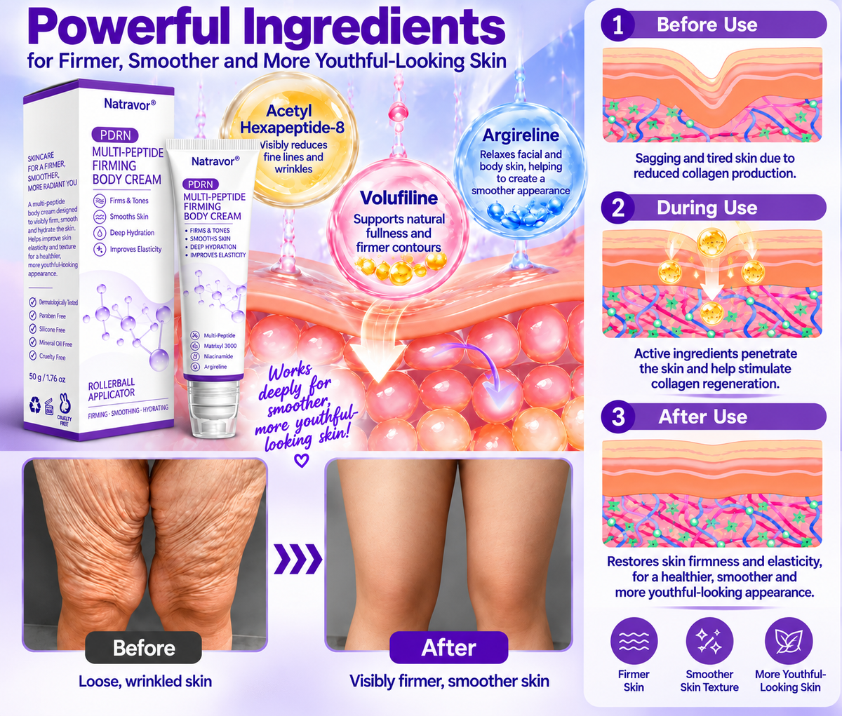 TopSpire®🎗️ PDRN Multi-Peptide Firming Body Cream | Anti-Aging Skincare, Deep Hydration, Firming & Lifting Care for Smoother, More Radiant-Looking Skin-c