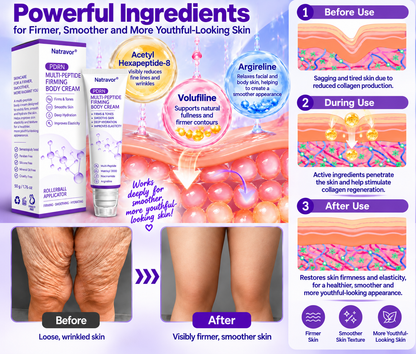 TopSpire®🎗️ PDRN Multi-Peptide Firming Body Cream | Anti-Aging Skincare, Deep Hydration, Firming & Lifting Care for Smoother, More Radiant-Looking Skin-c