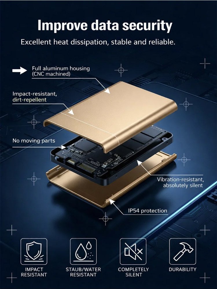 TopSpire® High-speed portable solid-state drives