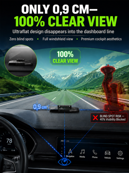 TopSpire®🚗Smart In-Car HUD Co-Pilot: Clear Directions, Works on Sedans, SUVs, Pickups, RVs, and More