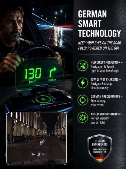 TopSpire®🚗Smart In-Car HUD Co-Pilot: Clear Directions, Works on Sedans, SUVs, Pickups, RVs, and More