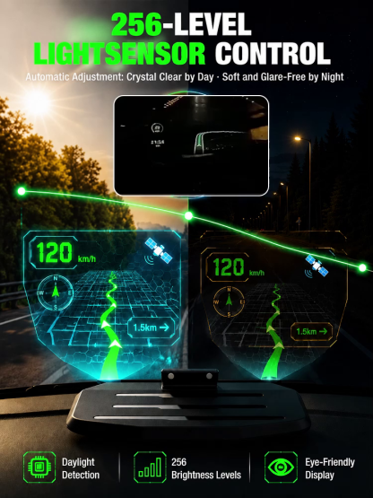 TopSpire®🚗Smart In-Car HUD Co-Pilot: Clear Directions, Works on Sedans, SUVs, Pickups, RVs, and More