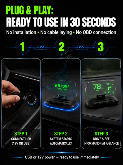 TopSpire®🚗Smart In-Car HUD Co-Pilot: Clear Directions, Works on Sedans, SUVs, Pickups, RVs, and More