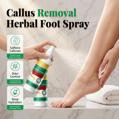 TopSpire®🌿 Refreshing Foot Spray – Fresh, Cool & Comfortable Feet